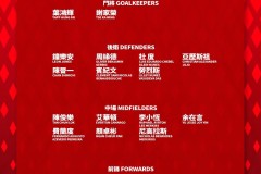 蓉城队核心动荡，徐正源去留未定，保级之路荆棘重重