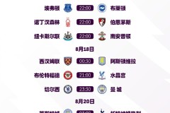 凯恩欧冠火力全开，拜仁新援独步进球纪录