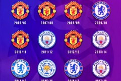 马德里竞技6000万欧元标价球员转会引关注