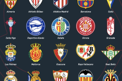 莱万欧冠三队戴帽，成就足球史上帽子戏法传奇