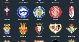 莱万欧冠三队戴帽，成就足球史上帽子戏法传奇